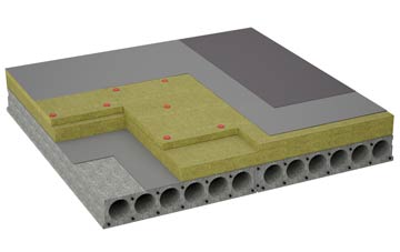 considerations of Sleet Moor flat roofing insulation